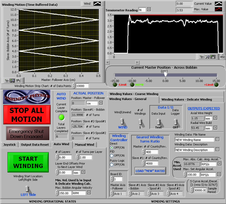 LMHS - Controls 2 MMP-LMHS GUI: Automated Wind Operation