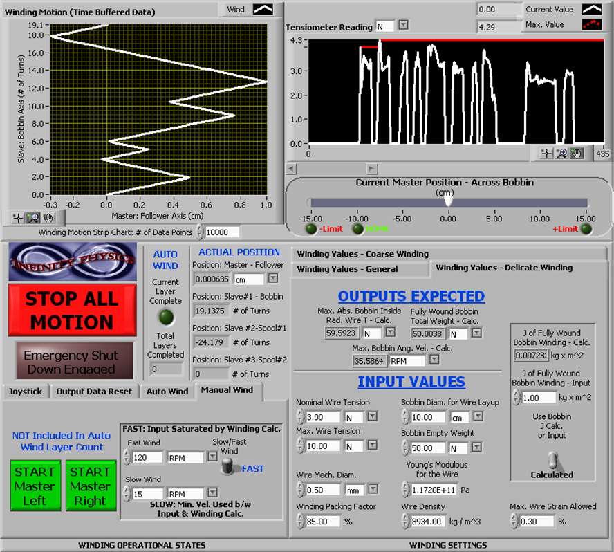 LMHS - Controls 3 MMP-LMHS GUI: Manual Wind Operation