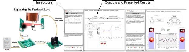 PortaLAB software interface